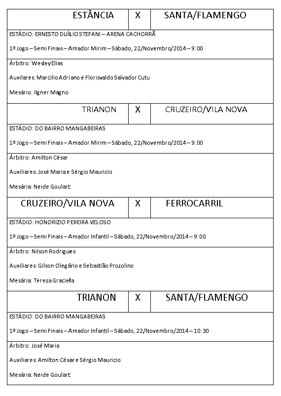 Árbitragem semi finais Amadorão 2014 - 1